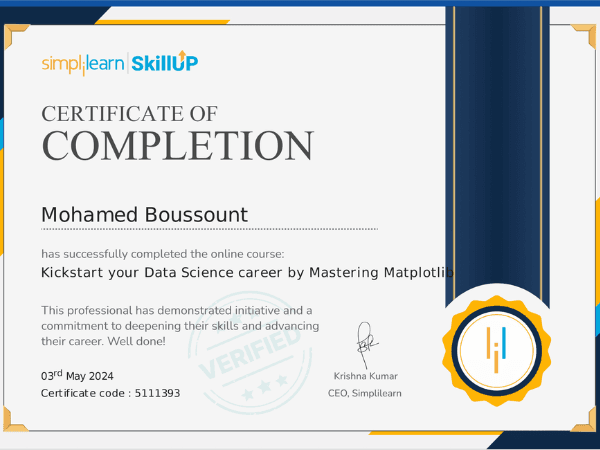 Kickstart your Data Science career by Mastering Matplotlib